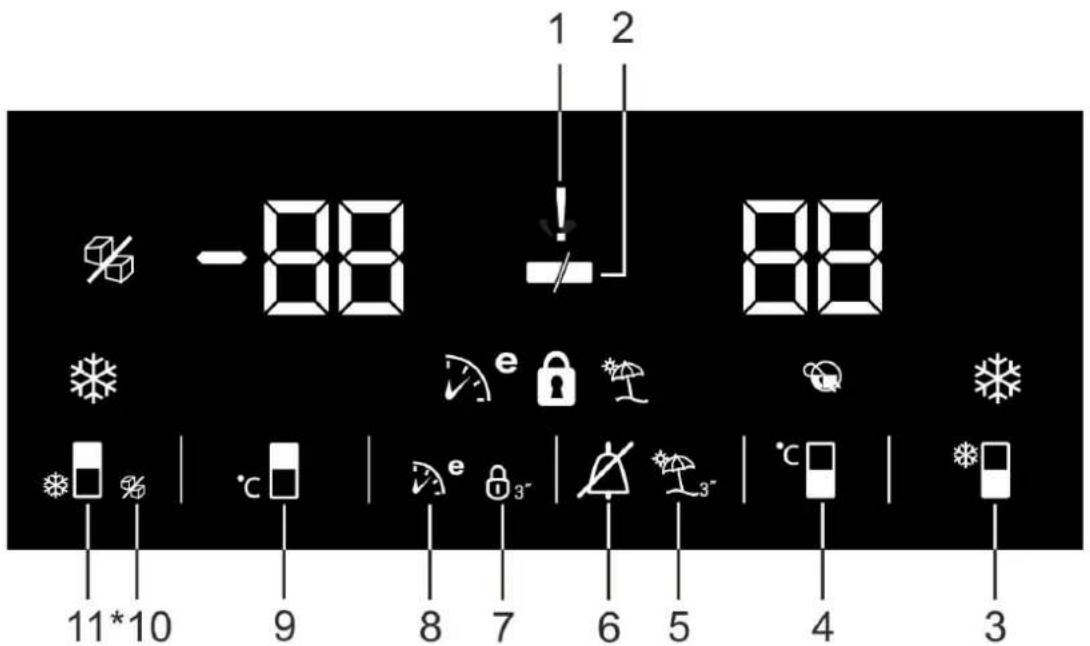 -88 1 2 88 11*10 9 8 7 6 5 4 3