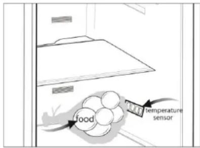 food temperature sensor
