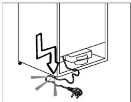 BEKO RCNA406E60WN - Všeobecná bezpečnost - 1