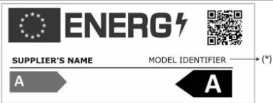 ENERG NAZWA DOSTAWCY IDENTYFIKATOR MODELU (*) A A