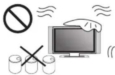 Safety warning illustration showing no smoking, a computer monitor, and three cups with a crossed-out 'no smoking' symbol.