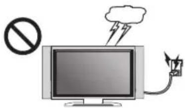 Diagram showing a computer monitor with a 'no' symbol, lightning, and smoke icons, likely illustrating a weather or security concept.