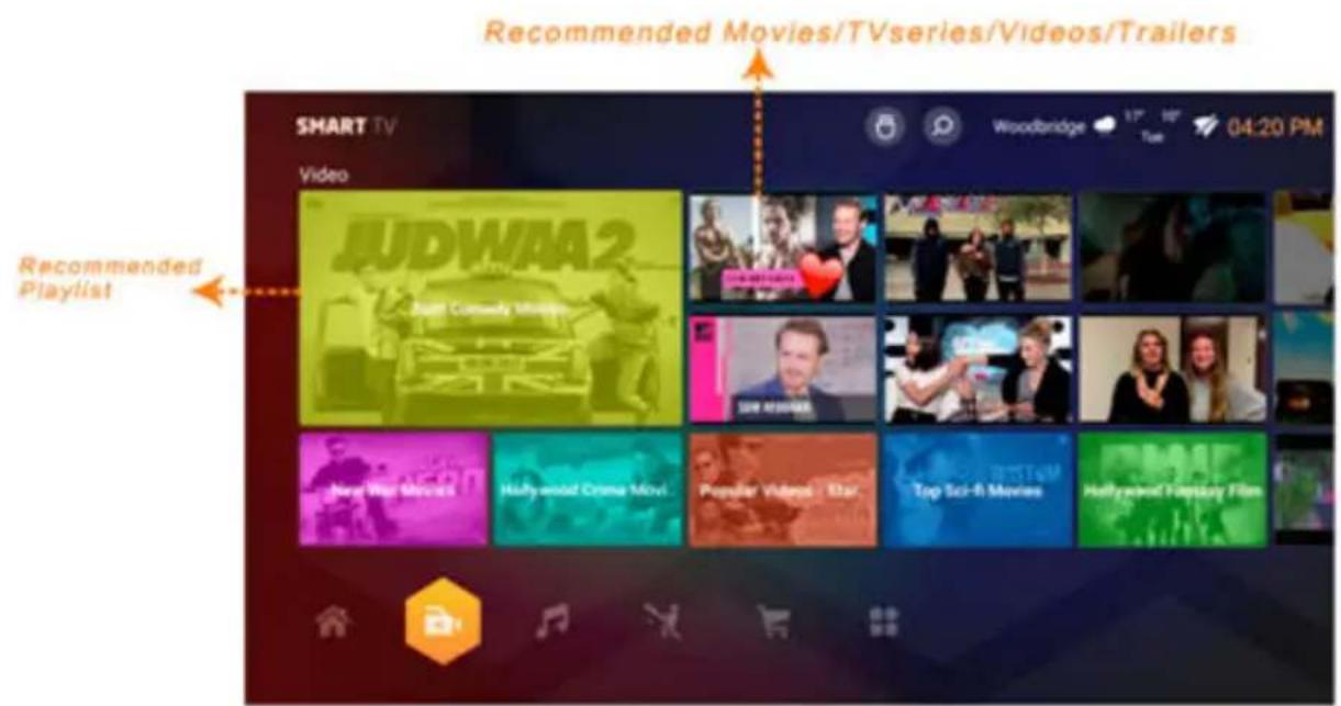 Recommended Movies/TVseries/Videos/Trailers SHART TV Video LUDWIA2 New Comedy Movies Recommended Playlist New War Movies Hollywood Drama Movie Popular Videos - Star Top Sci-Fi Movies Hollywood Christmas Film