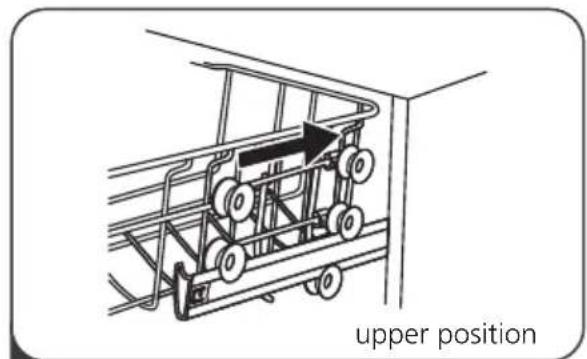 upper position
