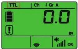 TTL | Ch : Gr A 0.0 ! EV OK