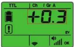 TTL | Ch : Gr A +0.3 EV OK
