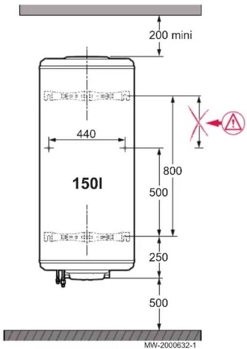 200 mini 440 150l 800 500 250 500 MW-2000632-1