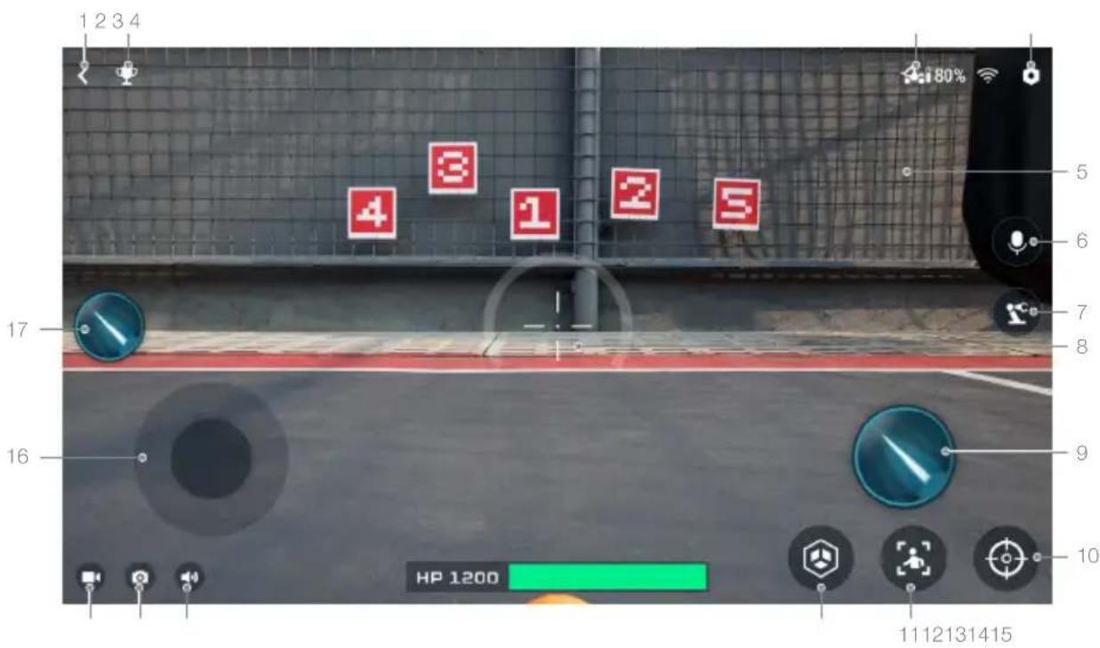 1 2 3 4 4 8 1 2 5 17 16 HP 1200 1112131415 5 6 7 8 9 10