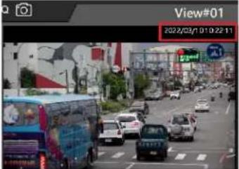 TRENDNET TV-NVR1508 - Function Keys of the View Manager - 7