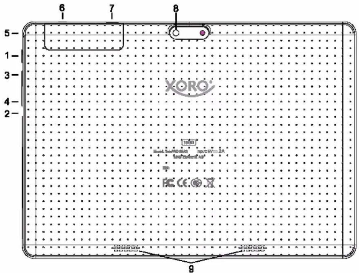 6 7 8 5- 1- 3- 4- 2- XORO® 10.00 Model: TeoPRO 8.00 Input: 6V=2A And Control No. 9: HCCCE 9 D0000 D0000 D0000 D0000 D0000 D0000 D0000 D0000 D0000 D0000 D0000 D0000 D0000 D0000 D0000 D0000 D0000 D01