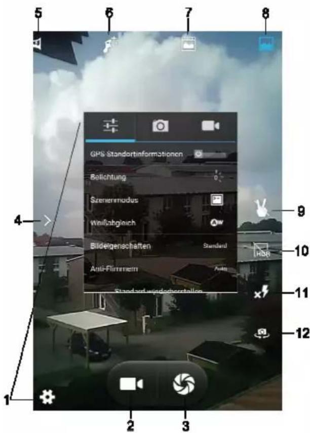GPS Standortinformationen Belichtung Szenernmodus Wolffabgleich Bildelgenschaften Standard Anti-Flammern Standort windowboardtallens 1 2 3 4 5 6 7 8 9 10 11 12