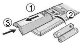 Diagram showing three labeled components of a mechanical or electronic component, with arrows indicating direction and polarity.