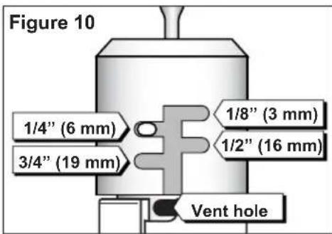 Figure 10 1/4" (6 mm) 3/4" (19 mm) 1/8" (3 mm) 1/2" (16 mm) Vent hole