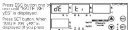 ENTES EPM-04-DIN - MULTIMETER EPM-04 / 04C / 04CS - 2