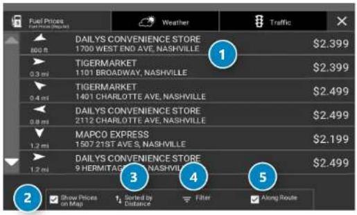 Fuel Prices Fuel Price (Discount) 800 ft DAILY'S CONVENIENCE STORE 1700 WEST END AVE, NASHVILLE TIGERMARKET 1101 BROADWAY, NASHVILLE TIGERMARKET 1401 CHARLOTTE AVE, NASHVILLE DAILY'S CONVENIENCE STORE 2112 CHARLOTTE AVE, NASHVILLE MAPCO EXPRESS 1507 21ST AVE S, NASHVILLE DAILY'S CONVENIENCE STORE 9 HERMITAGE, NASHVILLE Show Prices on May Sorted by Distance Filter Along Route Traffic 1 2 3 4 5