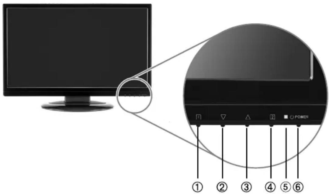 SILVERCREST LCD 24-9 Wide - Mandos del panel frontal - 1