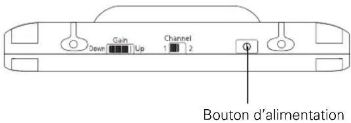 Down Gain Up Channel 1 2 Bouton d'alimentation