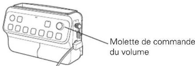 Molette de commande du volume