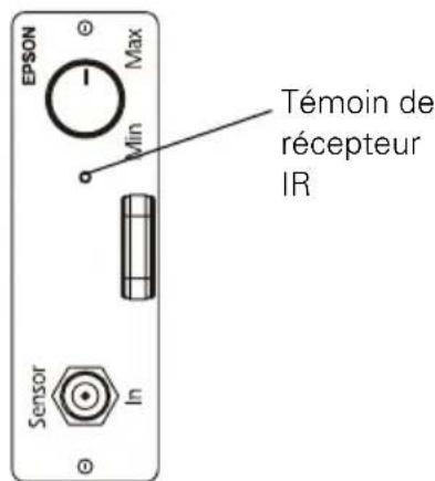 EPSON Max Min Témoin de récepteur IR Sensor In
