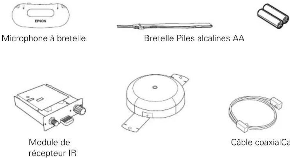 EPSON ELPMC02 - Liste des pièces - 1