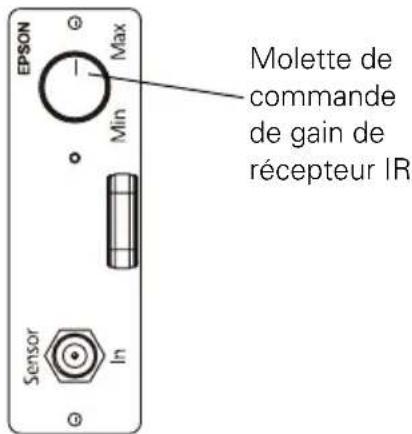 EPSON Max Min Sensor In Molette de commande de gain de récepteur IR