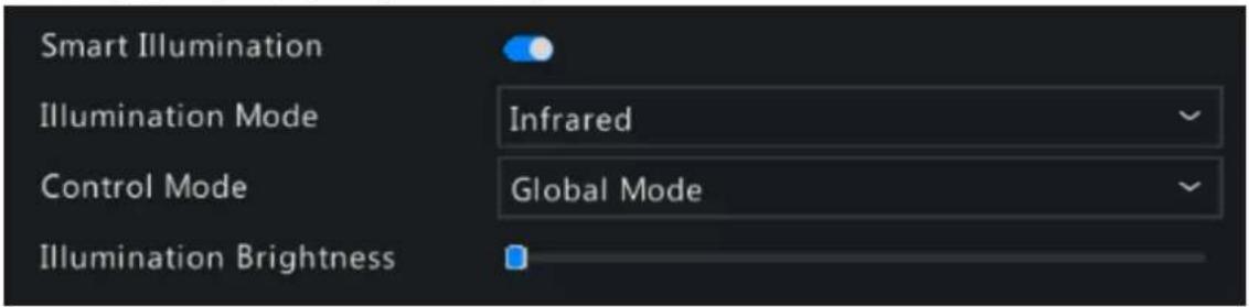 Smart Illumination Illumination Mode Infrared Control Mode Global Mode Illumination Brightness