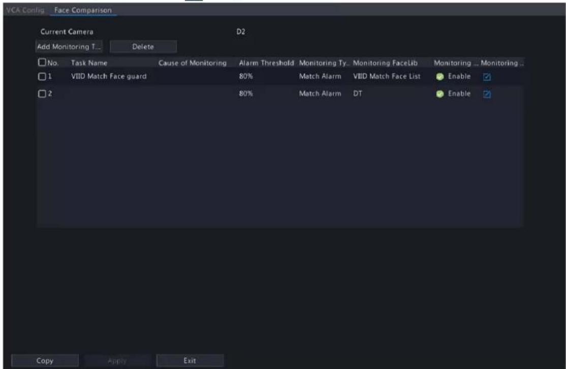 VCA Config Face Comparison Current Camera D2 Add Monitoring T... Delete No. Task Name Cause of Monitoring Alarm Threshold Monitoring Ty... Monitoring FaceLib Monitoring ... Monitoring .. 1 VIID Match Face guard 80% Match Alarm VIID Match Face List Enable ✓ 2 80% Match Alarm DT Enable ✓ Copy Apply Exit