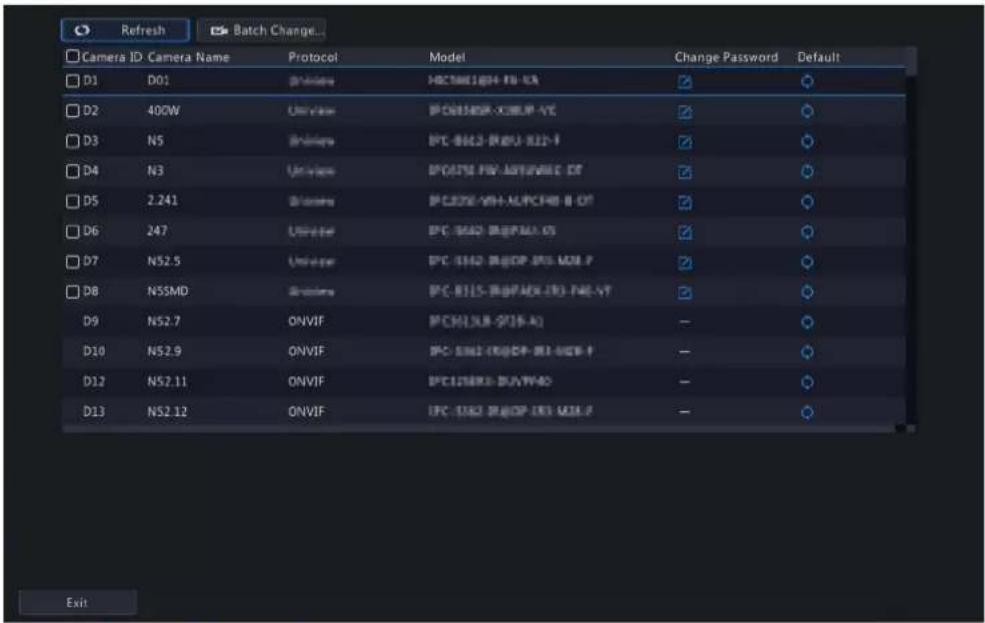 Refresh Batch Change... Camera ID Camera Name Protocol Model Change Password Default D1 D01 Design HCTM1854-FU-UK ○ D2 400W Universe PCNNMDR-XGMP-VC ○ D3 N5 Design IPC-B642-RBU-X12-F ○ D4 N3 Universe IPCUTS PIN-AFF/PAGE-DF ○ D5 2.241 Design IPC202X-VH-ALPCHEB-B-DT ○ D6 247 Universe IPC-B642-RGPM-LS ○ D7 N52.5 Universe IPC-B642-RGDP-SP-MIL-F ○ D8 N55MD Design IPC-B115-RGPAK-TR-MEL-T ○ D9 N52.7 ONVIF IPC-JLUB-SPIN-A ○ D10 N52.9 ONVIF IPC-B642-RGDP-SP-MIL-F ○ D12 N52.11 ONVIF IPC-LUBR3-BUYW40 ○ D13 N52.12 ONVIF IPC-LUBI-RGDP-SP-MIL-F ○ Exit