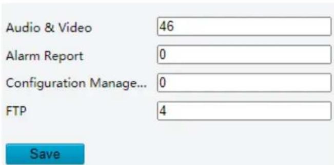 Audio & Video 46 Alarm Report 0 Configuration Manage... 0 FTP 4 Save