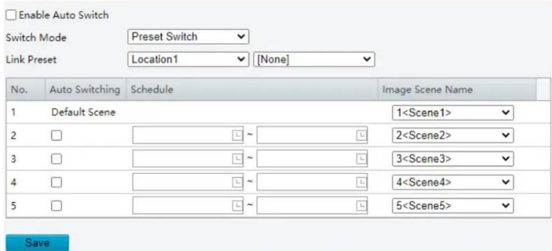 Enable Auto Switch Switch Mode Preset Switch Link Preset Location1 [None] No. Auto Switching Schedule Image Scene Name 1 Default Scene 1 2 □ ~ 2 3 □ ~ 3 4 □ ~ 4 5 □ ~ 5 Save