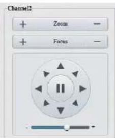 Channel2 + Zoom - + Focus -