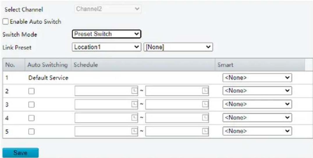 Select Channel Channel2 Enable Auto Switch Switch Mode Preset Switch Link Preset Location1 [None] No. Auto Switching Schedule Smart 1 Default Service 2 □ ~ 3 □ ~ 4 □ ~ 5 □ ~ Save