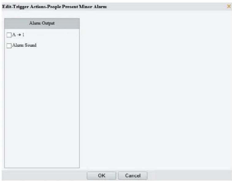 Edit-Trigger Actions-People Present Minor Alarm Alarm Output A → 1 Alarm Sound OK Cancel