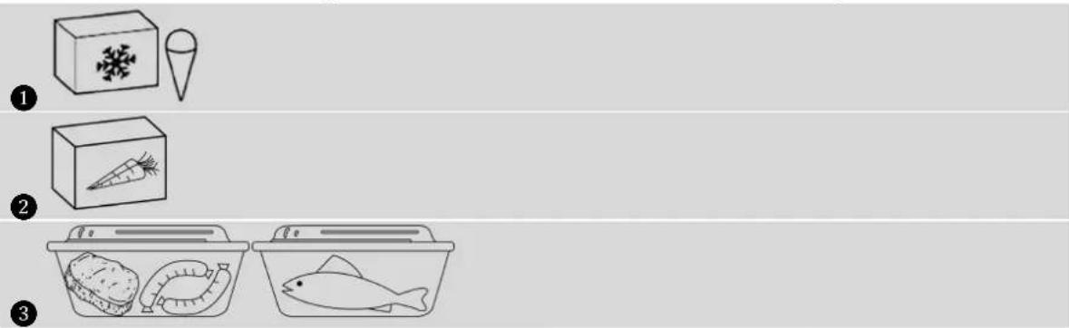Illustration showing three food items: a box with a snowflake, a box of carrots, and two fish in containers.