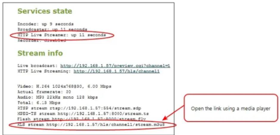 Services state Encoder: up 9 seconds Broadcaster: up 11 seconds HTTP Live Streamer: up 11 seconds Recorder: disabled Stream info Live broadcast: http://192.168.1.57/preview.cgi?channel=1 HTTP Live Streaming: http://192.168.1.57/hls/channel1 Video: H.264 1024x768@30, 6.00 Mbps Actual framerate: 30 Audio: MP3 22kHz mcno 128 kbps Total: 6.13 Mbps RTSP stream rtsp://192.168.1.57:554/stream.sdp MPEG-TS stream http://192.168.1.57:8000/stream.ts Flash stream http://192.168.1.57:8000/stream.fly hLS stream http://192.168.1.57/hls/channel1/stream.m3u8 Open the link using a media player
