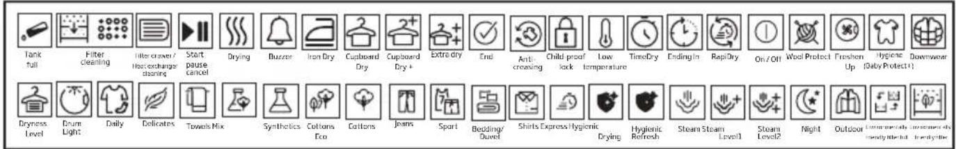 Tank full Filter cleaning Filter drawer / Host exchange cleaning Start pause Cancel Drying Buzzer Iron Dry Cupboard Dry Cupboard Dry + Extra dry End Anti-crossing Child-proof lock Low temperature TimeDry Ending In RapidDry On/Off Wool Protect Freshen Up Hygiene (Baby Protect) Downwear Dryness Level…