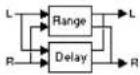 LEXICON MPX 500 - Flange - Delay - 1