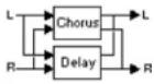 LEXICON MPX 500 - Pitch - Delay - 3