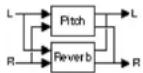 LEXICON MPX 500 - Pitch - Delay - 9