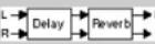 LEXICON MPX 500 - Pitch - Delay - 6