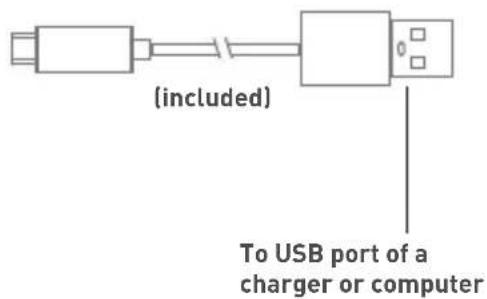 (included) To USB port of a charger or computer