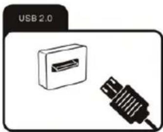 USB 2.0