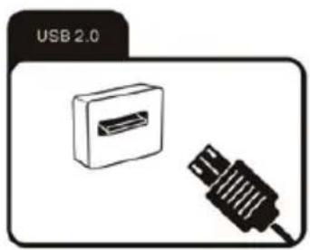 USB 2.0