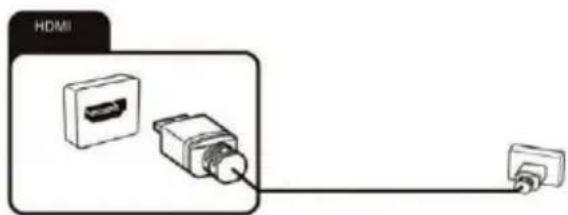 HDMI