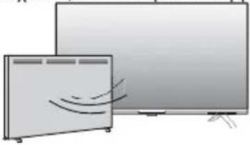 BLAUPUNKT 43UBG6000 - Consignes de sécurité - 4