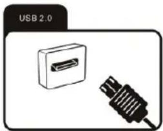 USB 2.0