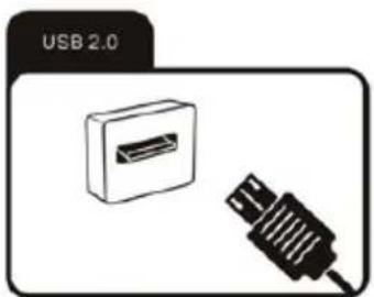 USB 2.0