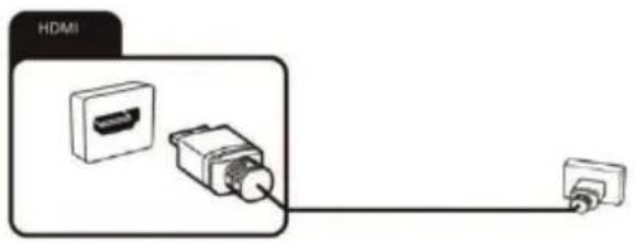 HDMI