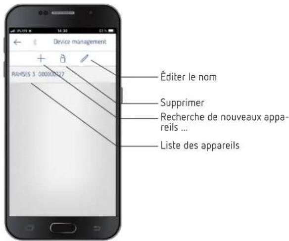 Device management Éditer le nom Supprimer Recherche de nouveaux appareils ... Liste des appareils