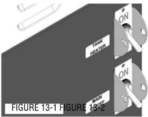 TANK HEATER MAIN OFF ON ON ON FIGURE 13-1 FIGURE 18-2
